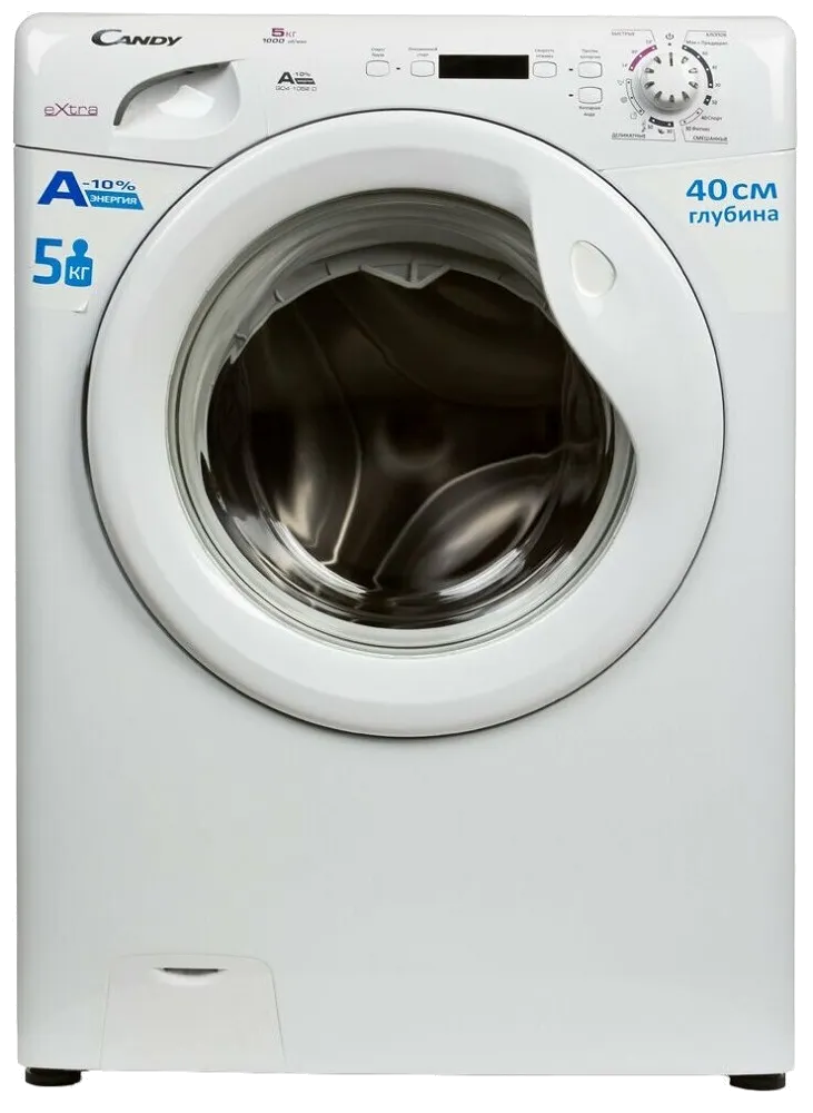 Замена сетевого фильтра Candy GC34 1052D