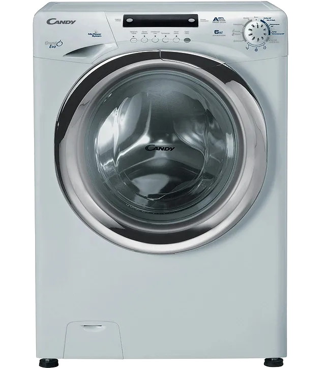 Замена сетевого фильтра Candy GO4 2610 3DMC