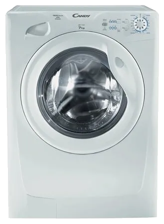 Замена сетевого фильтра Candy GO F 127