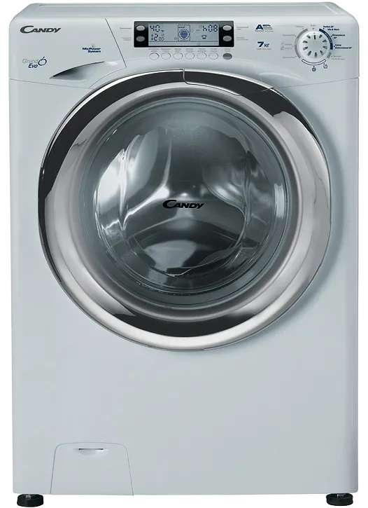 Замена сетевого фильтра Candy GOE 107 LMC